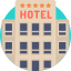 Hotel Reputation Management Services